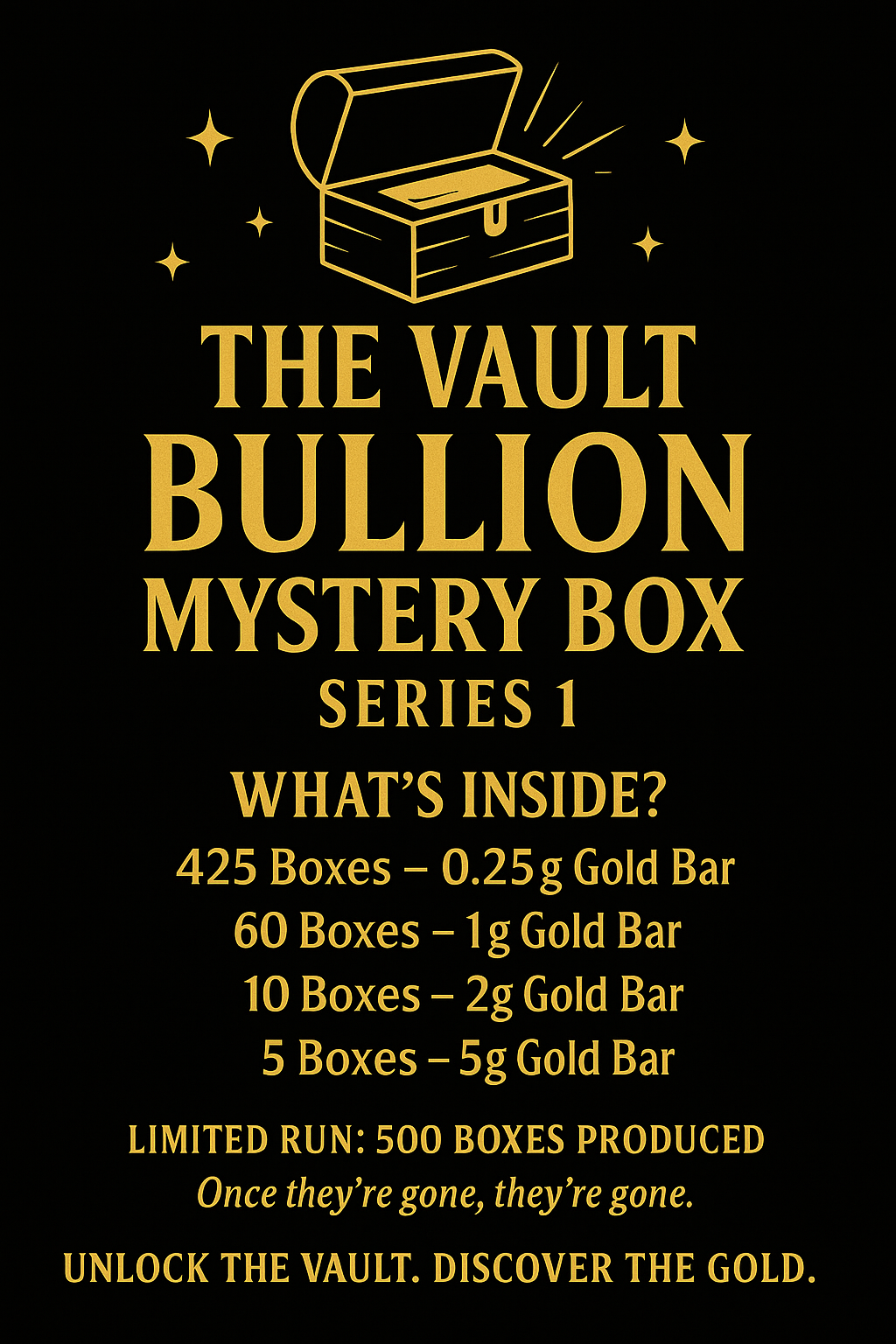 The Vault Bullion mystery box series 1